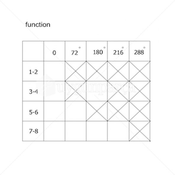4 Fonksiyonlu Fırın Komutatörü Program Seçici - 8 Kademe - 6