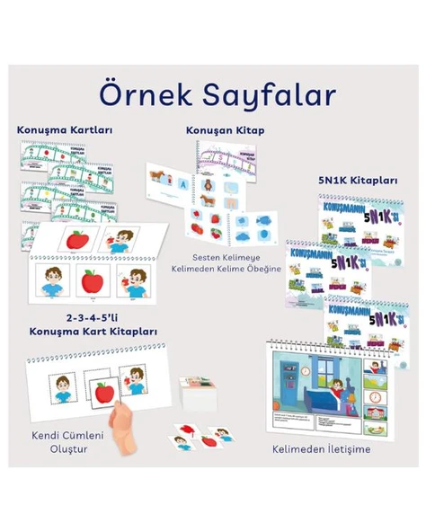 Dka Yayınları Konuşmanın 5N1Ksı Dil ve Konuşma Terapisi Kelimeden İletişime - 2