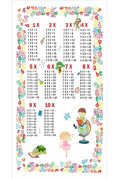 Kaymaz Tabanlı Yıkanabilir Çarpım Tablosu Desenli Çocuk Halısı Dot Taban Halı RENKLİ 100 X 300 - 4