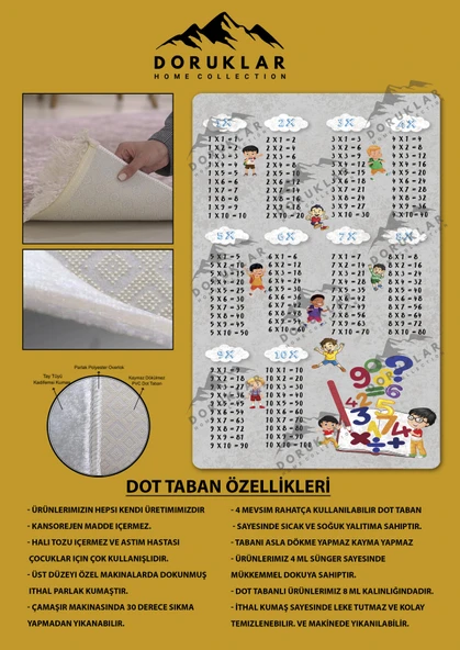 Kaymaz Taban Yıkanabilir Çarpım Tablosu Desenli Çocuk Halısı RENKLİ 80 X 200 - 2