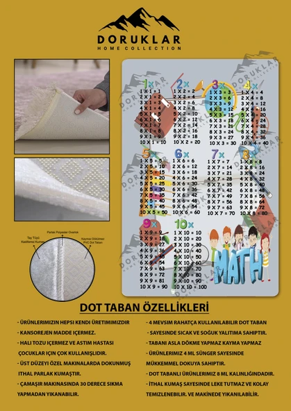 Kaymaz Taban Yıkanabilir Çarpım Tablosu Desenli Çocuk Halısı RENKLİ 140 X 200 - 2