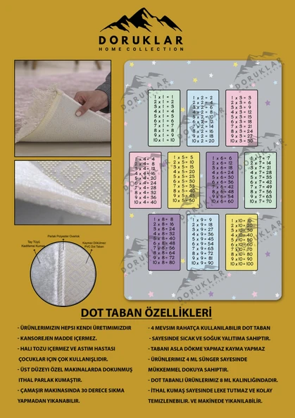 Kaymaz Taban Makinada Yıkanabilir Dijital Baskı Çarpım Tablosu Desenli Çocuk Odası Halısı Dot Taban Halı RENKLİ 100 X 200 - 2