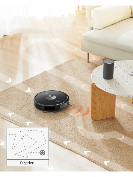 Ultenic D5s Pro Akıllı Robot Süpürge - 3