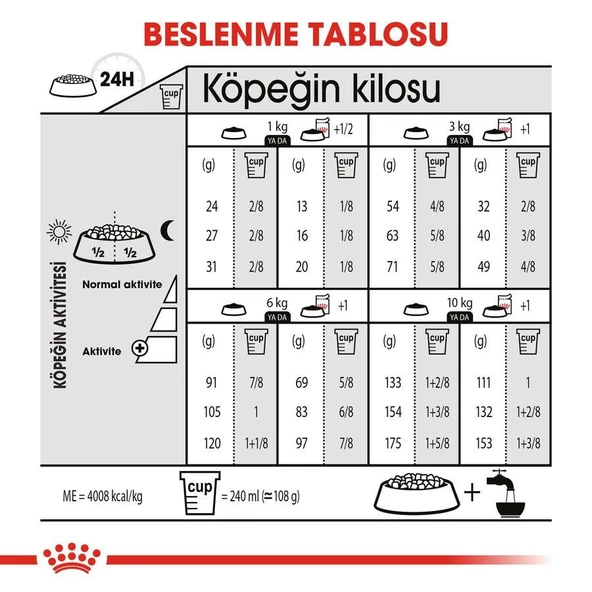 Royal Canin Dermacomfort Mini Irk Yetişkin Köpek Maması 3kg - 6