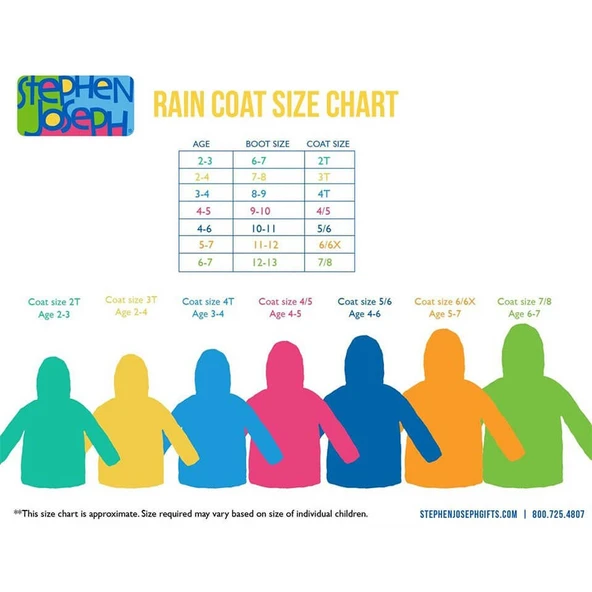 Stephen Joseph Yağmurluk-Dinozor Detaylı - Resim 3