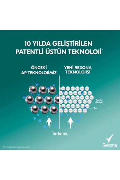 Rexona Deodorant Kadın Şeftali Limon Otu 150 ml - 4