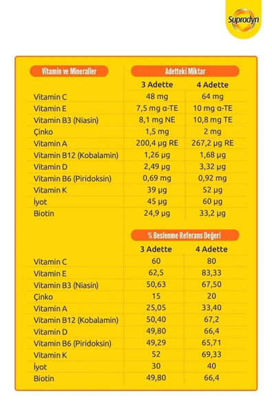 Supradyn Kids 60 Tablet - 4