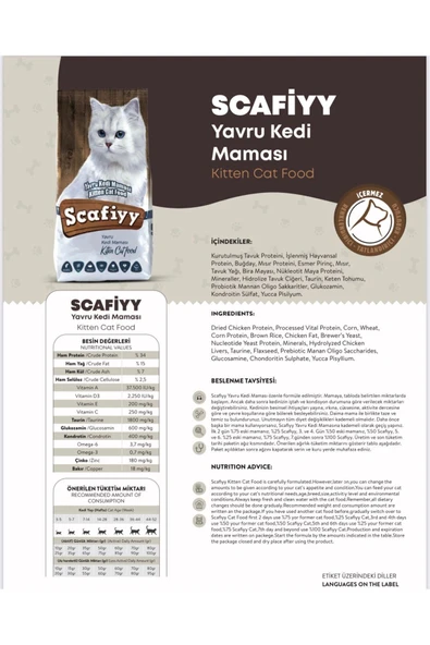 SCAFİYY Scafiyy Yavru Kedi Maması 12Kg. - 2