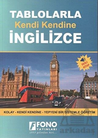 Tablolarla Kendi Kendine İngilizce Sesli Kitap - Şima Erdevir