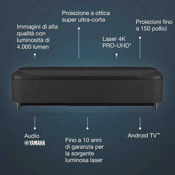 Epson EH-LS800B 4000 Lümen Siyah Süper Ultra Kısa Mesafe Android Lazer 4K Projeksiyon Cihazı - TEŞHİR SIFIR - 2