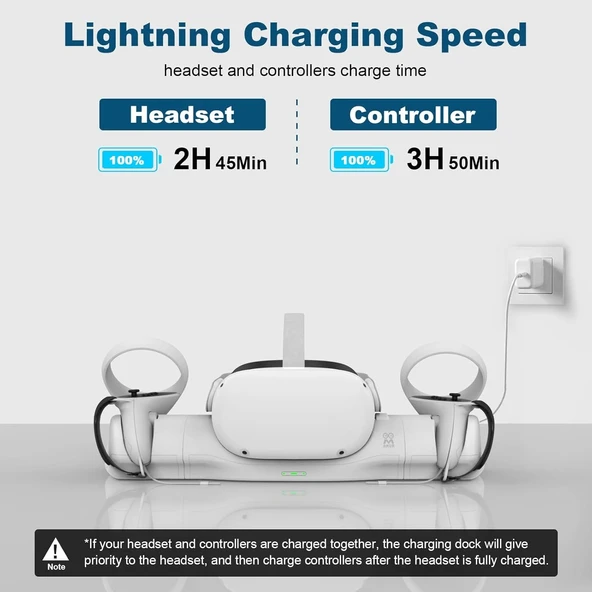AMVR Yükseltilmiş Şarj İstasyonu - Meta Quest 2 için USB-C Şarj Kablosu - 4