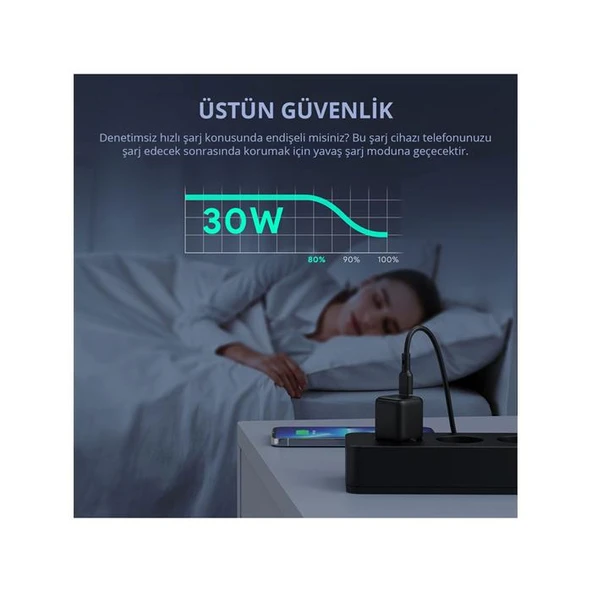 AUKEY PA-B1L Mini 30W USB-C PD Şarj Cihazı Beyaz - 2