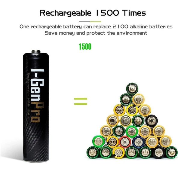 I-Gen P176 2 Adet AA Pro 2950 mAh Şarjlı Kalem Pil + 2 Adet AAA Pro 1100 mAh Şarjlı İnce Kalem Pil 1.2V NI-MH - 2