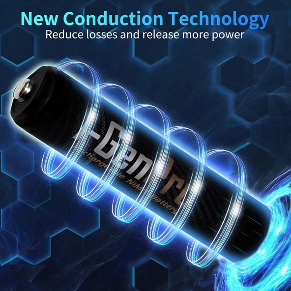 I-Gen P177 4 Adet AA Pro 2950 mAh Şarjlı Kalem Pil + 4 Adet AAA Pro 1100 mAh Şarjlı İnce Kalem Pil 1.2V NI-MH - 3