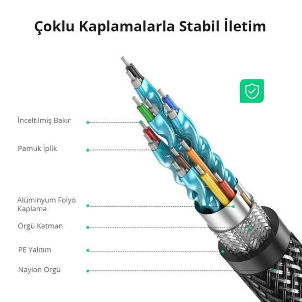 UGREEN 70320 HD135 8K 60Hz Full HD 48Gbps Yüksek Hızlı Aktarım 2.1 HDMI Kablosu 1.5metre - 4