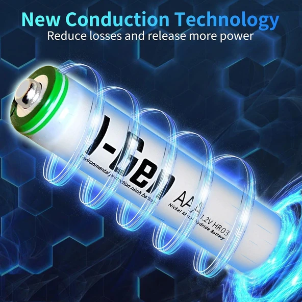 I-Gen B180 4'lü Paket Şarjlı Pil 2 Adet AA 2700 mAh Şarjlı Kalem Pil + 2 Adet AAA 900 mAh Şarjlı İnce Kalem Pil 1.2V NI-MH - 5