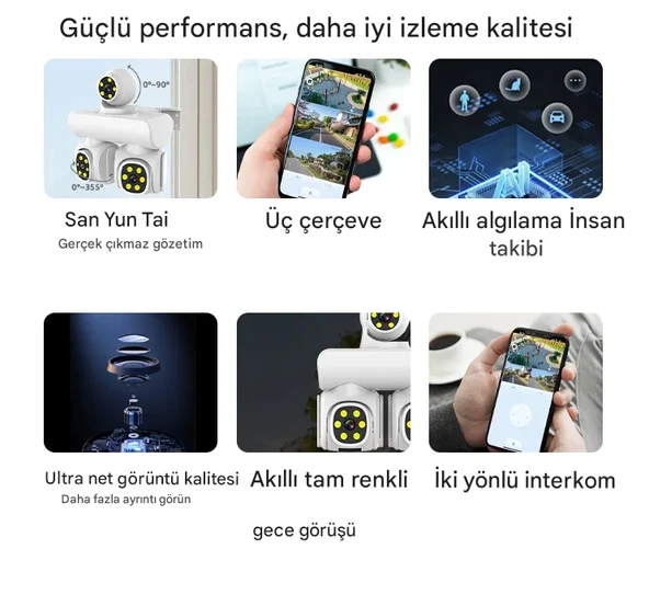 QASUL Full HD 12MP 6K Speed Dome 3 Lens Renkli Gece Görüş İki Yönlü Ses Renkli Cep Telefonu Uzaktan İzleme - 4
