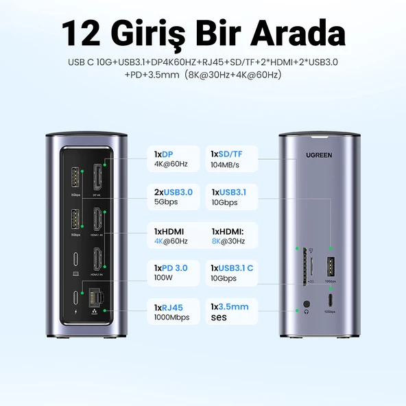UGREEN 90325 Type-C 12 Çıkışlı 8K HDMI USB-C Gen 3.1 Gigabit RJ45 Çalışma İstasyonu Thunderbolt - 2