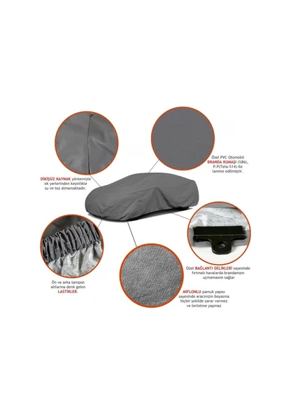 Guard Vw Golf 4 Hb Branda 1998-2004 4 Mevsim Miflonlu  (Medium) 4,10 mt Genis 1,72 mt Yüksek 1,45 mt - 3