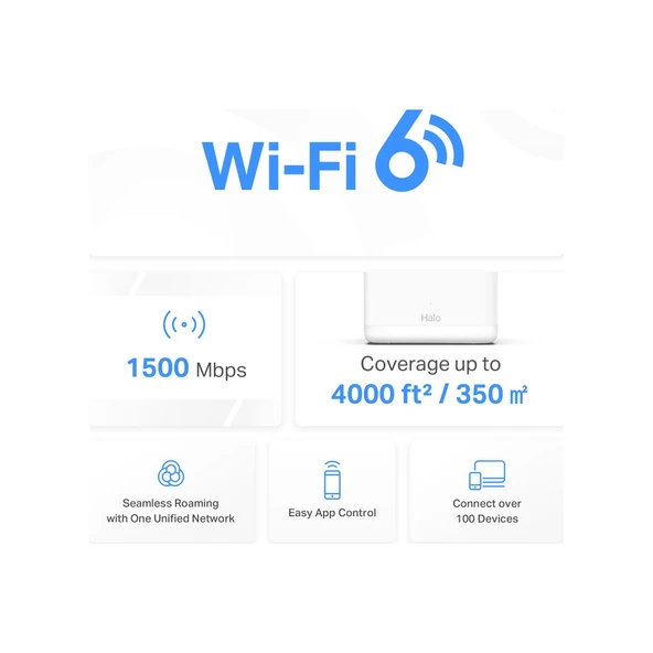 Mercusys HALO H60X 1500 Mbps 2'li Router - 3