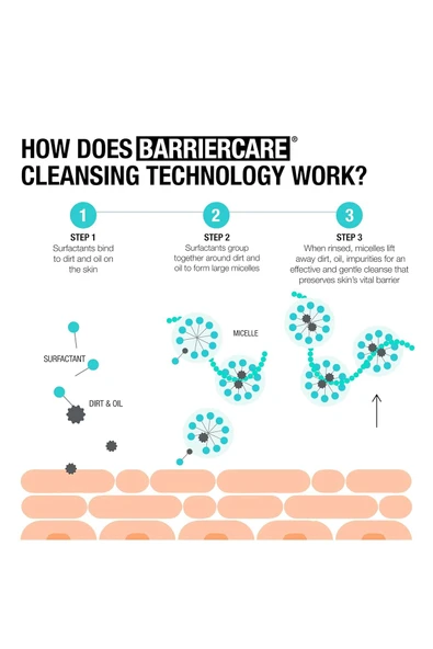 Neutrogena Ultra Gentle Nemlendirici Köpüren Yüz Temizleyici 354ML - Resim 4