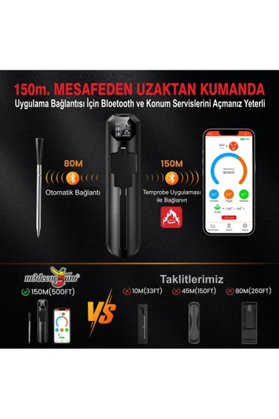 Fırında Ocakta Mangalda Düdüklüde Sıcakta Ateşte Yanmayan Seramik Et Yemek Termometresi Isı Ölçeri - 2