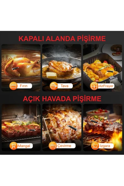 Fırında Ocakta Mangalda Düdüklüde Sıcakta Ateşte Yanmayan Seramik Et Yemek Termometresi Isı Ölçeri - 3