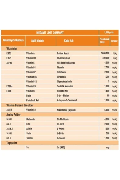 Hs Tarım Vetasupra Megavit Vitamin ve Aminoasİt Takviyeli Hayvan Yem Katkısı - 1 Kg - 4