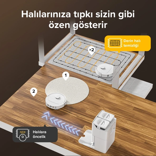 Roborock Q Revo S Akıllı Robot Süpürge - 3