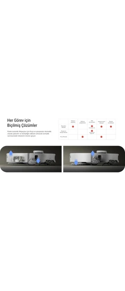 Roborock Qrevo Curv Akıllı Robot Süpürge Beyaz - 8