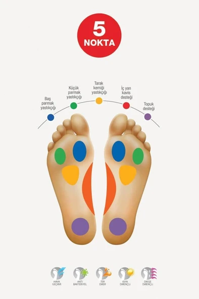 Polaris 161886 Kadın Ortopedik 5 Nokta Deri Sandalet - 7