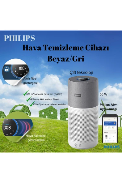 Philips  Hava Temizleme Cihazı
