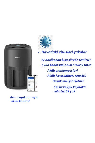 Philips  PureProtect Mini 900 Serisi Hava Temizleyici Siyah