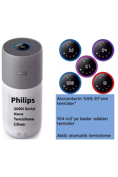 Philips  3000i Havayı 6 dakikadan kısa sürede temizleyen Hava Temizleme Cihazı