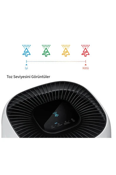 Samsung  Toz Seviyesini Görüntüleyen ,güçlü Pm2.5 Filtre Özelliği Olan Hava Temizleyici