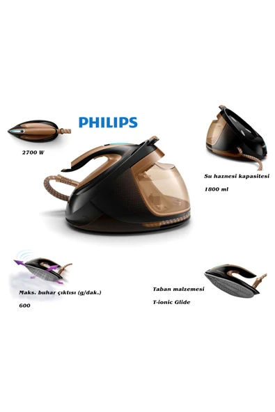 Philips  Akıllı otomatik buhar özellikli Elite Plus  Buhar Kazanlı Ütü [Enerji Sınıfı A]