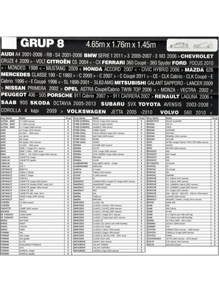 Guard Bmw Seri 1 Coupe 2011 Sonrası 4,65 Geniş 1,76 Yüksek 1,45 mt Gri (Adet) Ekonomik - 4