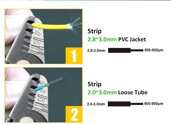 Proskit CP-328 Fiber Optik Kablo Soyucu - 3