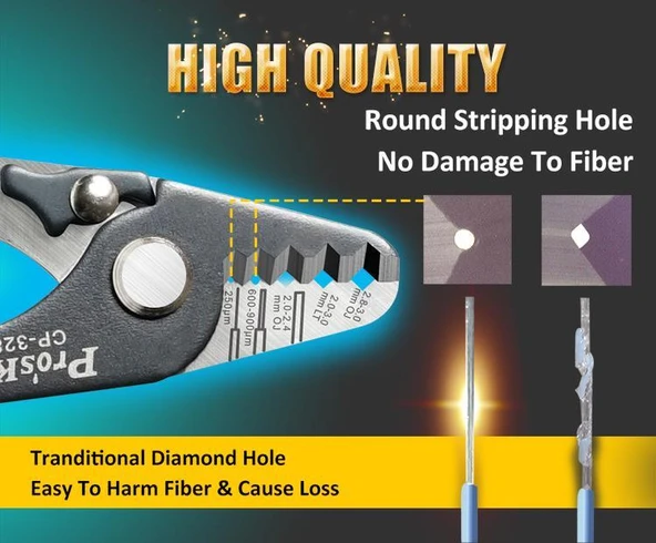 Proskit CP-328 Fiber Optik Kablo Soyucu - 7