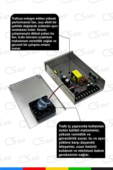 Ctrons  IP45 12V 33.3A Yağmur Korumalı Epoksili Demir Kasa Güç Kaynağı – 400W LED Sürücü AC/DC Trafo - 3