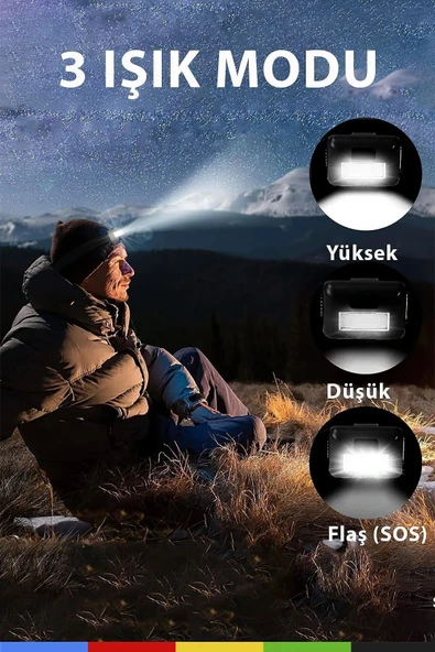 CSled  Pilli Kafa Bantlı LED Işık – Ayarlanabilir, Renkli Kafa Lambası, Kitap Okuma ve Kamp Işığı - 4