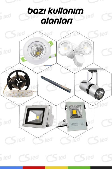 CSled  12V 5 Amper Kalem Tipi Trafo – IP66 Su Geçirmez Dış Mekan Trafo – Dayanıklı ve Güçlü Güç Kaynağı - 4