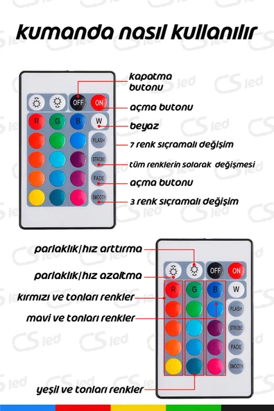 CSled  RGB Şerit LED Kumandası – 6A, 24 Butonlu, 12V LED Kontrol Cihazı - 6