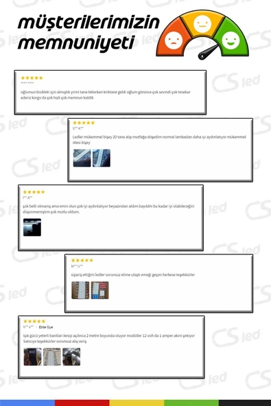 CSled  120 cm 36W Yatay LED Bant Armatür – Beyaz Işık, Enerji Tasarruflu & Uzun Ömürlü - 5