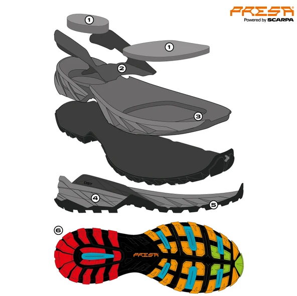 Scarpa Rush TRK GoreTex Military-Mustard Erkek Outdoor Bot (63143-200) - 8