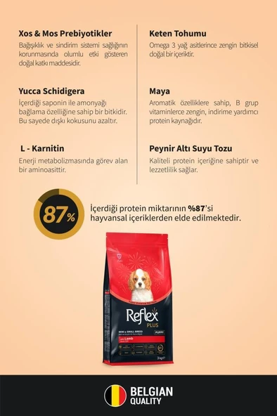 Reflex Plus Kuzu Etli Mini ve Küçük Irk Yavru Köpek Maması 3 Kg - 3