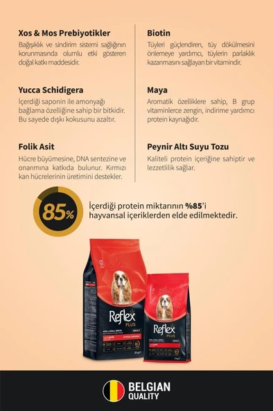 Reflex Plus Kuzu Etli Mini ve Küçük Irk Yetişkin Köpek Maması 3 Kg - Resim 3