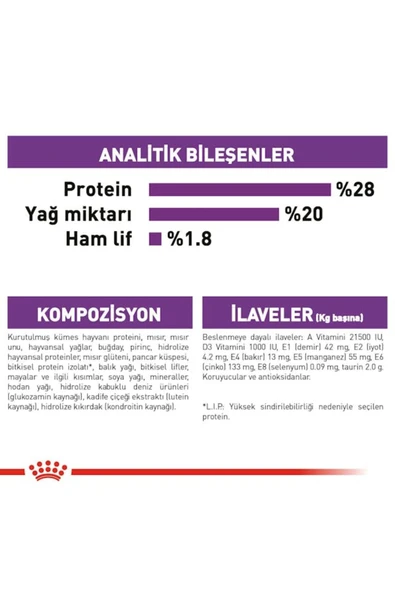Dog Shn Giant Adult Köpek Maması 15 Kg - 6