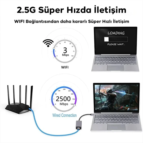 USB-A 3.0 to 2.5G Gigabit Ethernet Adaptörü (Siyah) - 3