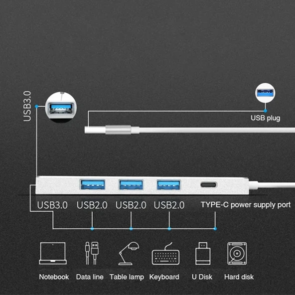 ADS-301A USB 3.0 to Type-C + USB 3.0 / 2.0 4-Port Hub Çoklayıcı Adaptör (Füme) - 4